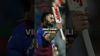 Top 10 Batsman with Most Runs in ipl 2024 top10 cricket ipl shorts [upl. by Ydnih497]