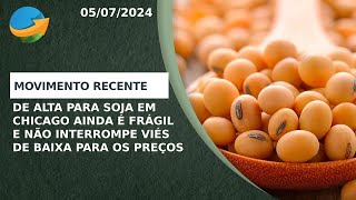 Movimento recente de alta para soja em Chicago ainda é frágil e não interrompe viés de baixa [upl. by Annaig]