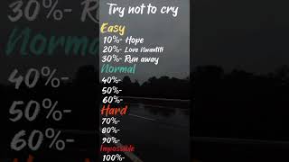 try not to cry pt1 challenge music song shorts sadmusic [upl. by Amato939]