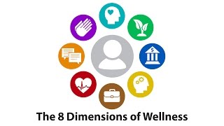 The Eight Dimensions of Wellness [upl. by Hollie]