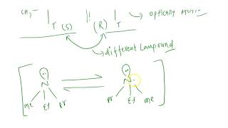 The compound 1 NethylNmethyl propanamine forms nonsuperimposable mirror images  But this [upl. by Arat]