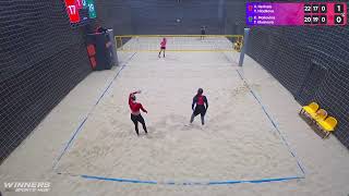 Winners Beach Volleyball Women V Herhaia  Y Hladkova  K Maliavina  T Ulyanova 01122023 [upl. by Foote]