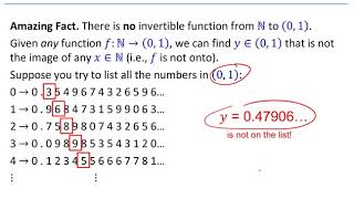 Math 225  43 part 2 Cardinality of Infinite Sets [upl. by Batty]