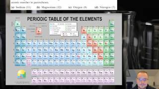 Ground State Electron Configuration pt1  Organic Chemistry 1  OChem 0001 [upl. by Irik]