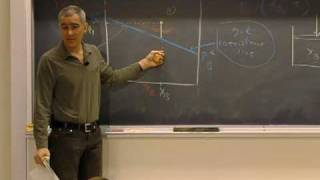 Lec 20  MIT 560 Thermodynamics amp Kinetics Spring 2008 [upl. by Aynosal271]