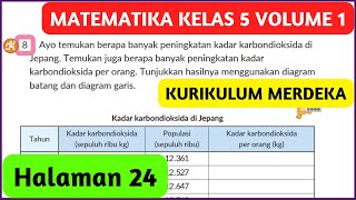 Kunci Jawaban Matematika Kelas 5 Halaman 24 Volume 1 Kurikulum Merdeka Kadar karbondioksida Jepang [upl. by Sidell]