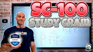 SC100 Cybersecurity Architect Expert Certification Study Cram [upl. by Nerak472]