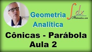 Grings  Geometria Analítica  Cônicas  Parábola  Aula 2 [upl. by Ahsitniuq]