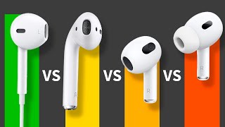 AirPods Comparison Which AirPods Should You Buy In 2024 [upl. by Fredelia98]