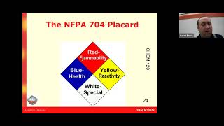 Lecture 3  NFPA and GHS placards and labels [upl. by Anairt147]