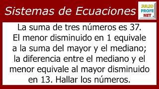 SISTEMAS DE ECUACIONES LINEALES 3×3  Problema 1 [upl. by Okomom]