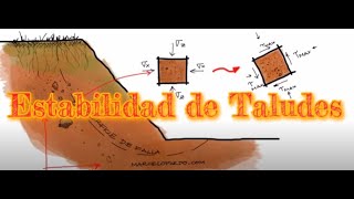 Estabilidad de Taludes [upl. by Attesor149]