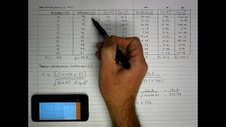 How To Calculate Pearsons Correlation Coefficient r by Hand [upl. by Benjy]