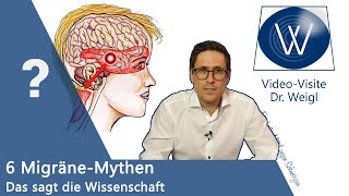 Migräne 📌 6 Typische Mythen und Vorurteile zu Ursachen Behandlung amp Medikamente ❗ [upl. by Karolyn68]