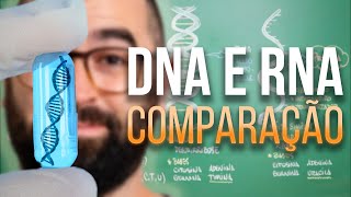 DNA e RNA ácidos nucleicos  Aula 08  Módulo 1 Bioquímica  Prof Guilherme [upl. by Shelli]