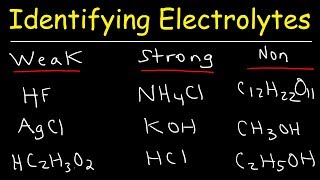 Identifying Strong Electrolytes Weak Electrolytes and Nonelectrolytes  Chemistry Examples [upl. by Tnomad363]