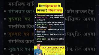 Call 📞 for any equerry hindudeity astrology tumitnecutekyunho motivation youtubeshorts [upl. by Sothena]