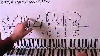 How To Play Cheers Theme Song On The Piano Shawn Cheek Lesson Tutorial [upl. by Knight]