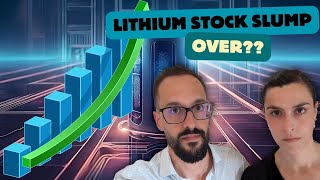 1 SmallCap Stock Sitting On Lithium Fortunes – Arcadium Lithium ALTM Business Analysis [upl. by Tisbee]