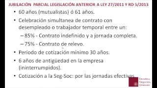 VÍDEO EXPLICATIVO JUBILACIÓN PARCIAL [upl. by Derr]