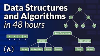 Data Structures and Algorithms with Visualizations – Full Course Java [upl. by Anilatak]