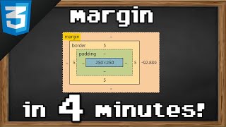 Learn CSS margins in 4 minutes 📏 [upl. by Selia133]