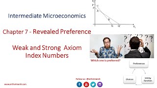 Revealed Preference  Strong and Weak Axiom Index Numbers  Chapter 7 Intermediate Microeconomics [upl. by Forrester]