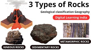 3 Types of Rocks  Igneous Sedimentary Metamorphic rock  Geological classification Geography [upl. by Iow168]