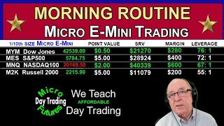 How to Know When a Trade is a Winner amp Get Ready For Trading Day With Micro Emini Futures amp [upl. by Egarton]