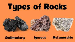 Major Types of RocksSedimentaryIgneousMetamorphic [upl. by Rodman]