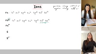 Writing the Electron Configuration of Ions and Exceptions  Study Chemistry With Us [upl. by Lissie]