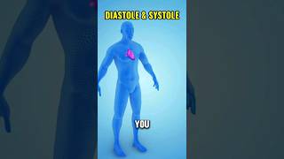 Diastole and Systole is how the Heart Beats shorts [upl. by Fast]