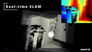 SLAM with Intel Realsense L515 3D LiDAR [upl. by Ahcmis]