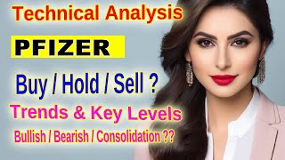 Pfizer Limited Technical Analysis Support amp Resistance Levels November 2024 Stock Review [upl. by Occor]