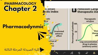 فارما  الجابتر الثاني كلية الصيدلة المرحلة الثالثة كورس ثاني pharmacology  pharmacodynmic [upl. by Ayvid527]