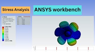 Modal analysis on Propeller  ANSYS workbench tutorials [upl. by Attiuqal942]