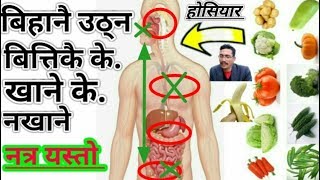 Nepali Health amp Education Tips बिहानै उठ्न बित्तिकै के खाने के नखाने खाना नजाने क्यान्सर हुनसक्छ [upl. by Yentterb]