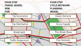 Four step model for bicycle network infrastructure planning [upl. by Hein]