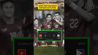 Hasil pertandingan Vietnam vs Filipina dan klasemen kualifikasi piala dunia [upl. by Art]