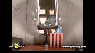 Euro NCAP  BMW i3  2013  Crash test [upl. by Sauer]