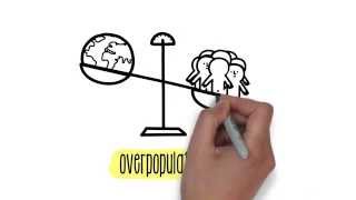 Explaining overpopulation  Sustainability  ACCIONA [upl. by Leirea]