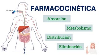 Farmacocinética🕺🏹💊TODOS LOS PASOS seguridadysalud [upl. by Alden]