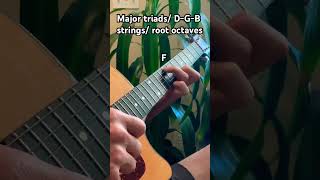 Major triads DGB strings root octaves triads guitarpractice [upl. by Sorensen456]