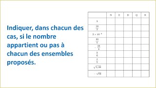 ENSEMBLES DE NOMBRES ► EXERCICE 1 ► TRONC COMMUN SCIENTIFIQUE ET TECHNOLOGIQUE [upl. by Nordek]