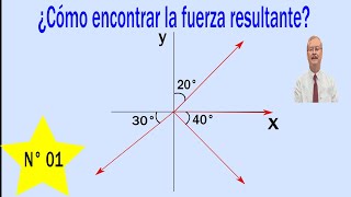 Como encontrar la fuerza resultante y su ángulo N° 01 [upl. by Rieger217]