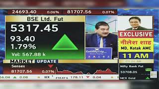 BSE Share Latest News Today BSE LTD Share News  BSE Share News  BSE Share  6th December 2024 [upl. by Vittorio283]