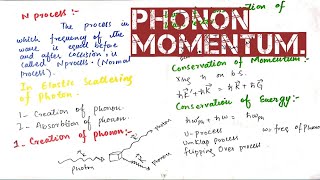 Momentum of Phonon lec 13 solid state physics [upl. by Kerat940]