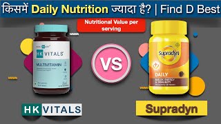 Supradyn vs HK Vitals Daily Multivitamin Review  Find D Best [upl. by Gnok]