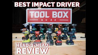 Best Cordless Impact Driver [upl. by Oterol]