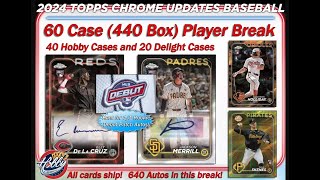 CASES 3145  2024 Topps CHROME UPDATE 60 Case 440 Box Player Break eBay 111524 [upl. by Cory932]